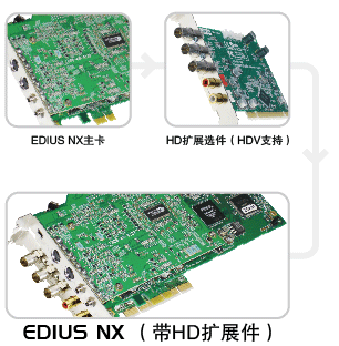 EDIUS NX非线性编辑系统